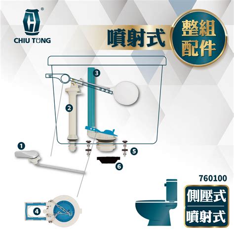 馬桶水箱英文|馬桶水箱的英文單字，馬桶水箱的英文是什麽